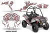 Polaris Sportsman ACE 325 / 570 ATV Custom Graphic Kit - 2014-2016