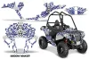 Polaris Sportsman ACE 325 / 570 ATV Graphic Kit - 2014-2016 Widow Maker Blue