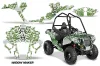 Polaris Sportsman ACE 325 / 570 ATV Graphic Kit - 2014-2016 Widow Maker Green