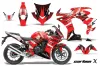 Honda CBR 500R Custom Graphic Kit - 2013-2014