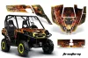 Can-Am Commander 1000 / 800 Graphic Kit - All Years Firestorm Yellow
