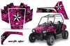 Polaris RZR 170 Graphic Kit - All Years Northstar Pink
